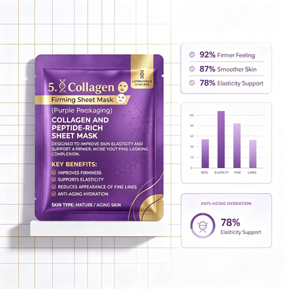 LUMINANCE SKINCARE 5X Collagen & Peptide-Rich Firming Sheet Mask | Anti-Aging, Improves Elasticity & Reduces Fine Lines